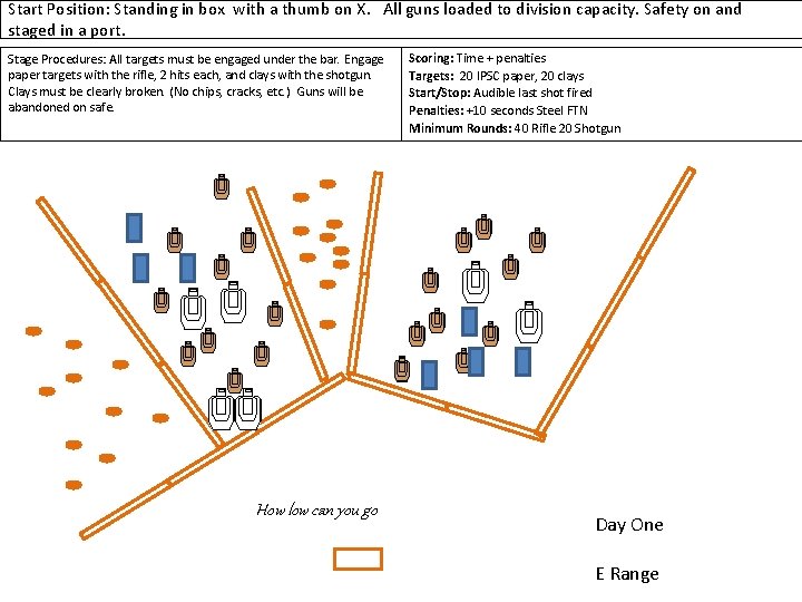 Start Position: Standing in box with a thumb on X. All guns loaded to Start Position: Standing in box with a thumb on X. All guns loaded to