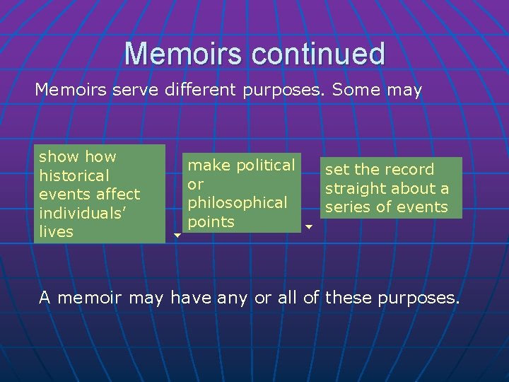 Memoirs continued Memoirs serve different purposes. Some may show historical events affect individuals’ lives