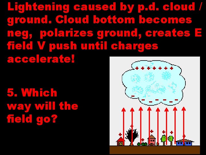 Lightening caused by p. d. cloud / ground. Cloud bottom becomes neg, polarizes ground,