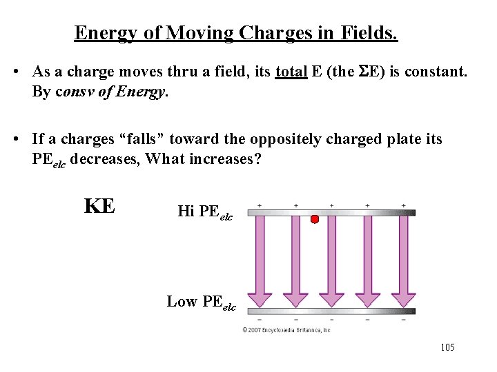 Energy of Moving Charges in Fields. • As a charge moves thru a field,