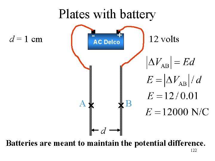 Plates with battery d = 1 cm - + AC Delco A 12 volts