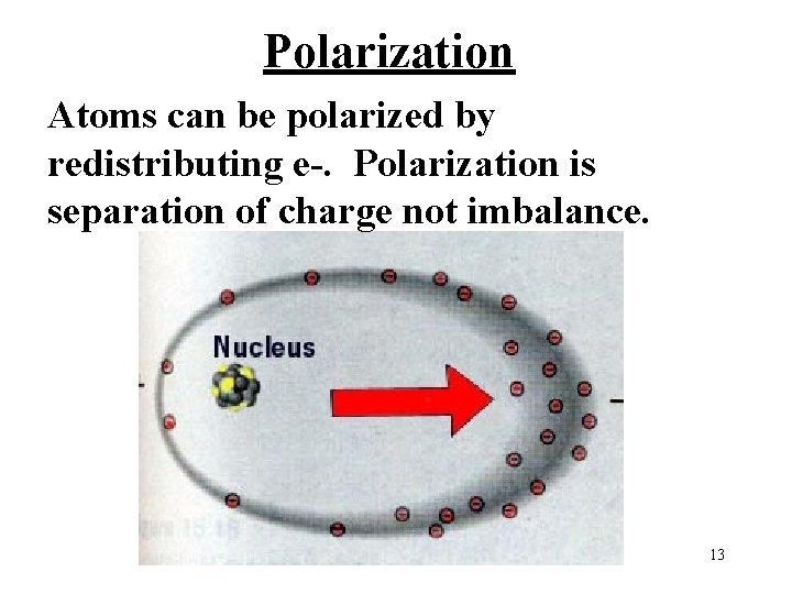 Polarization Atoms can be polarized by redistributing e-. Polarization is separation of charge not