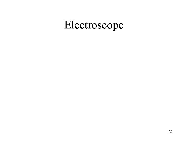 Electroscope 28 