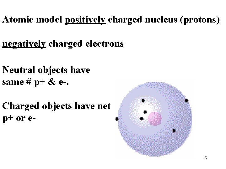 Atomic model positively charged nucleus (protons) negatively charged electrons Neutral objects have same #