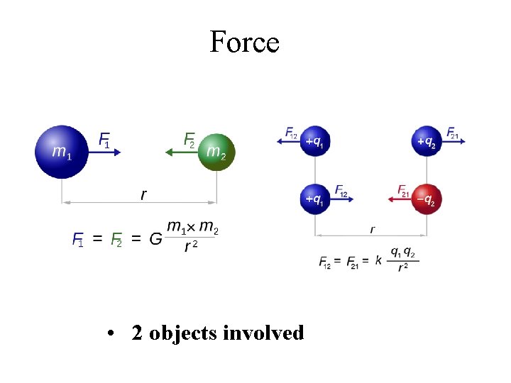 Force • 2 objects involved 