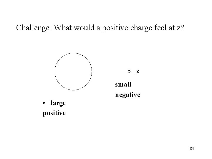 Challenge: What would a positive charge feel at z? z small negative • large