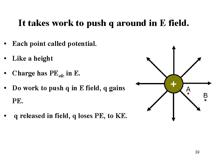 It takes work to push q around in E field. • Each point called