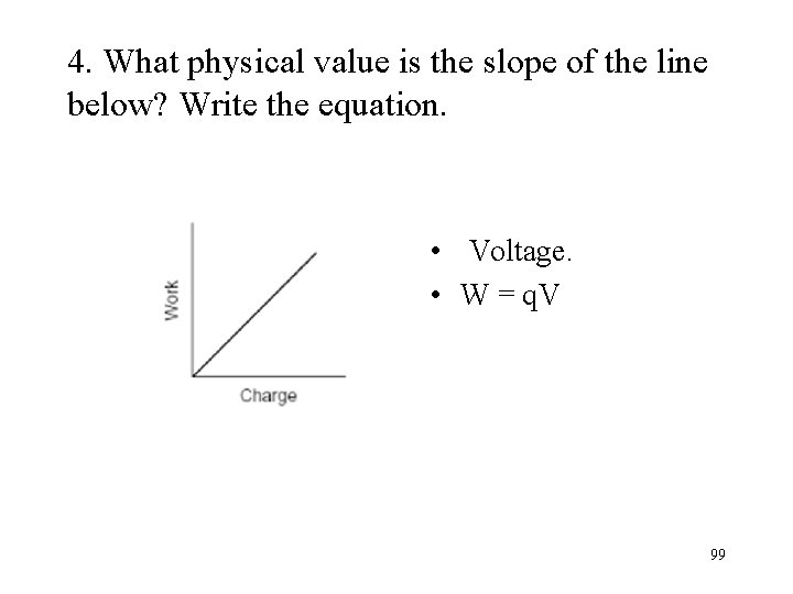 4. What physical value is the slope of the line below? Write the equation.