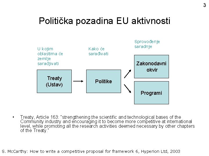 3 Politička pozadina EU aktivnosti U kojim oblastima će zemlje saradjivati Treaty (Ustav) Kako