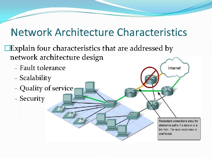 Network Architecture Characteristics �Explain four characteristics that are addressed by network architecture design –