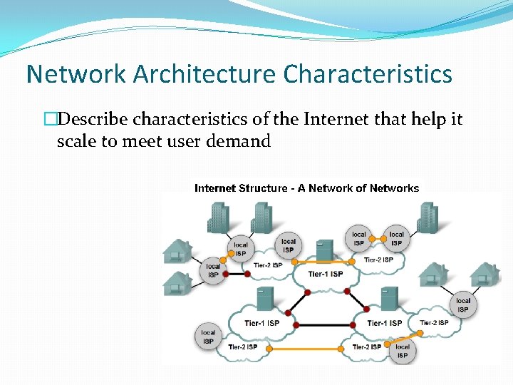 Network Architecture Characteristics �Describe characteristics of the Internet that help it scale to meet