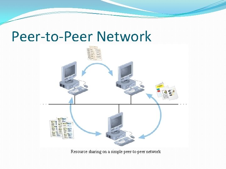 Peer-to-Peer Network Resource sharing on a simple peer-to-peer network 