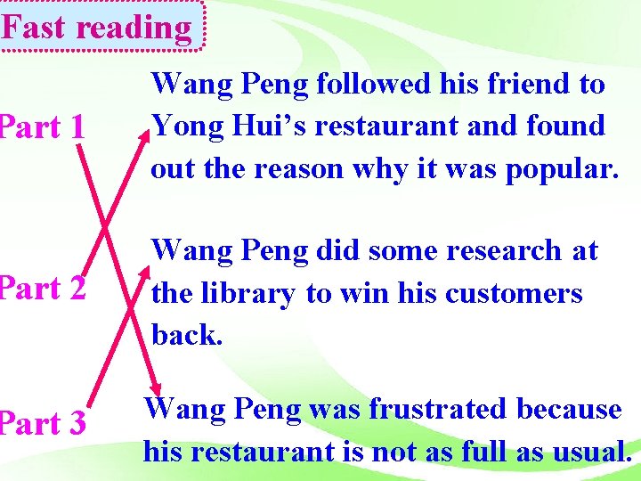 Fast reading Part 1 Wang Peng followed his friend to Yong Hui’s restaurant and