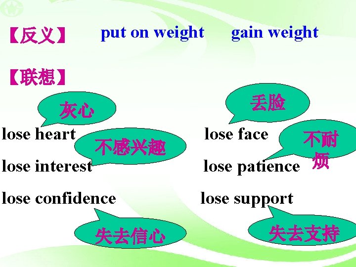 【反义】 put on weight gain weight 【联想】 丢脸 灰心 lose heart 不感兴趣 lose interest