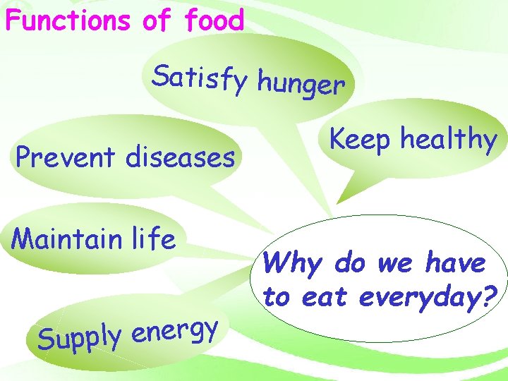 Functions of food Satisfy hunger Prevent diseases Maintain life y g r e n