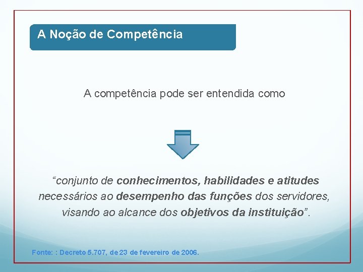 A Noção de Competência A competência pode ser entendida como “conjunto de conhecimentos, habilidades