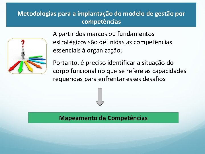 Metodologias para a implantação do modelo de gestão por competências A partir dos marcos
