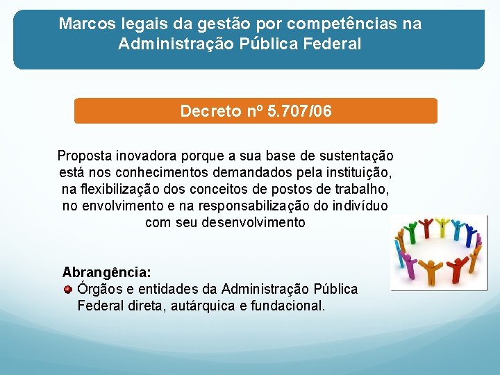 Marcos legais da gestão por competências na Administração Pública Federal Decreto nº 5. 707/06