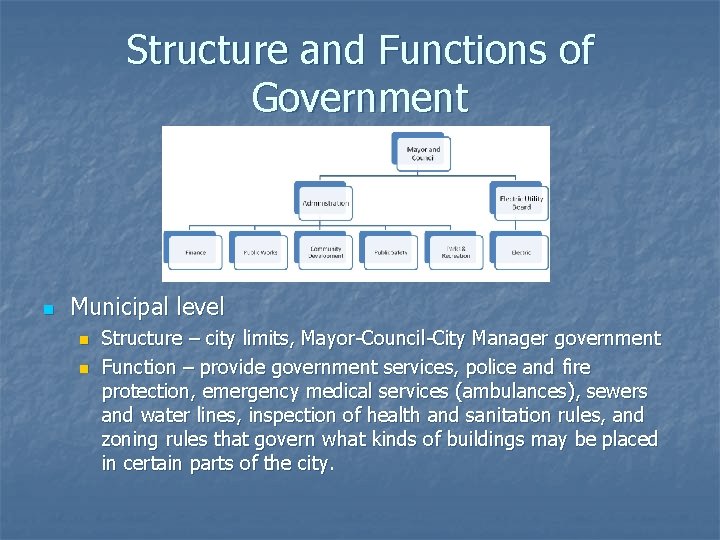 Structure and Functions of Government n Municipal level n n Structure – city limits, Structure and Functions of Government n Municipal level n n Structure – city limits,