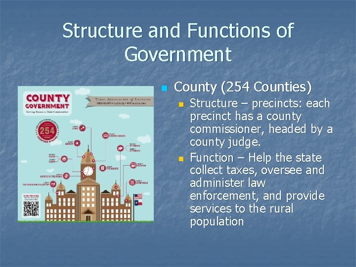 Structure and Functions of Government n County (254 Counties) n n Structure – precincts: Structure and Functions of Government n County (254 Counties) n n Structure – precincts: