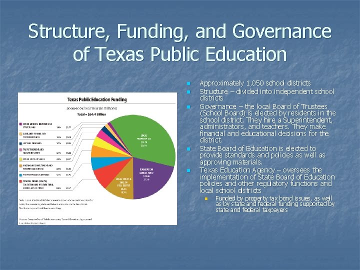Structure, Funding, and Governance of Texas Public Education n n Approximately 1, 050 school Structure, Funding, and Governance of Texas Public Education n n Approximately 1, 050 school