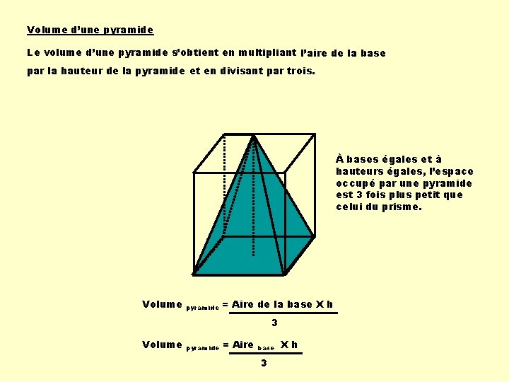 Mathmatique Tronc Commun Sciences Rsum De Cours Avec