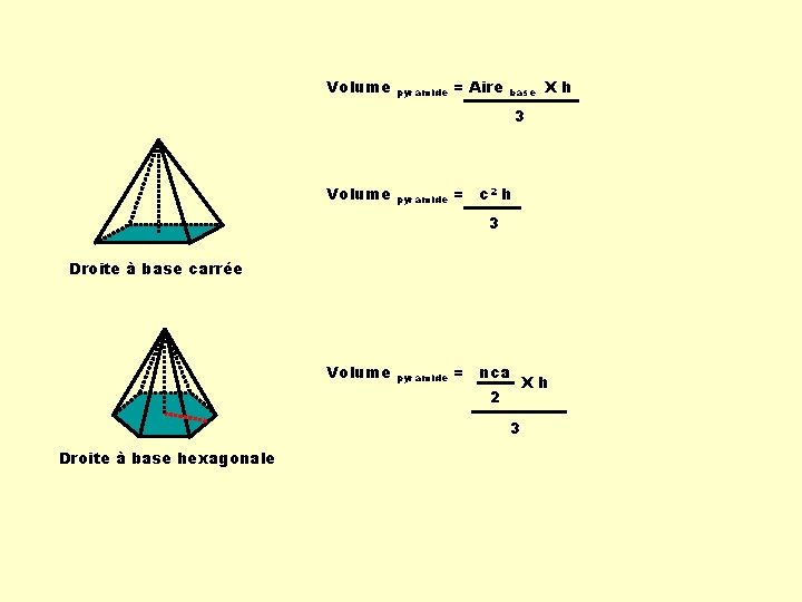 Volume pyramide = Aire base Xh 3 Volume pyramide = c 2 h 3 Volume pyramide = Aire base Xh 3 Volume pyramide = c 2 h 3