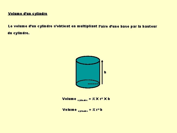 Volume d’un cylindre Le volume d’un cylindre s’obtient en multipliant l’aire d’une base par Volume d’un cylindre Le volume d’un cylindre s’obtient en multipliant l’aire d’une base par