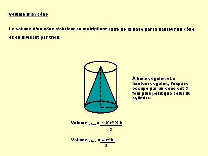 Volume d’un cône Le volume d’un cône s’obtient en multipliant l’aire de la base Volume d’un cône Le volume d’un cône s’obtient en multipliant l’aire de la base