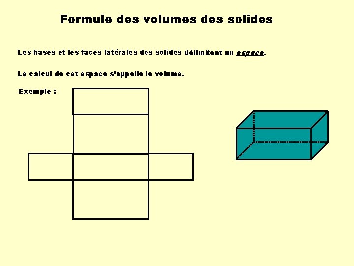 Formule des volumes des solides Les bases et les faces latérales des solides délimitent Formule des volumes des solides Les bases et les faces latérales des solides délimitent