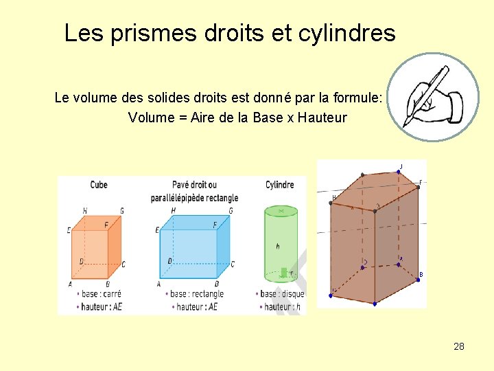 Les prismes droits et cylindres Le volume des solides droits est donné par la Les prismes droits et cylindres Le volume des solides droits est donné par la
