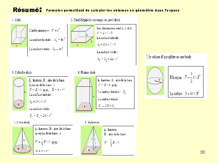 Résumé: Formules permettant de calculer les volumes en géométrie dans l’espace 30 Résumé: Formules permettant de calculer les volumes en géométrie dans l’espace 30