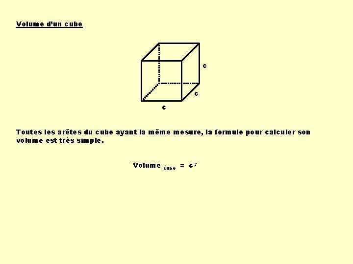 Volume d’un cube c c c Toutes les arêtes du cube ayant la même Volume d’un cube c c c Toutes les arêtes du cube ayant la même