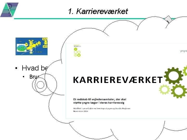 1. Karriereværket n a k ke i v k ål træ en sm at