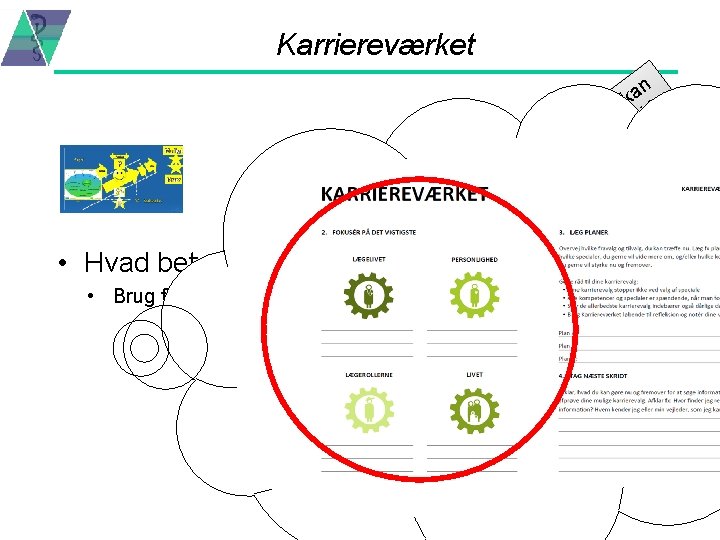 Karriereværket n a k ke i v k ål træ en sm at ”