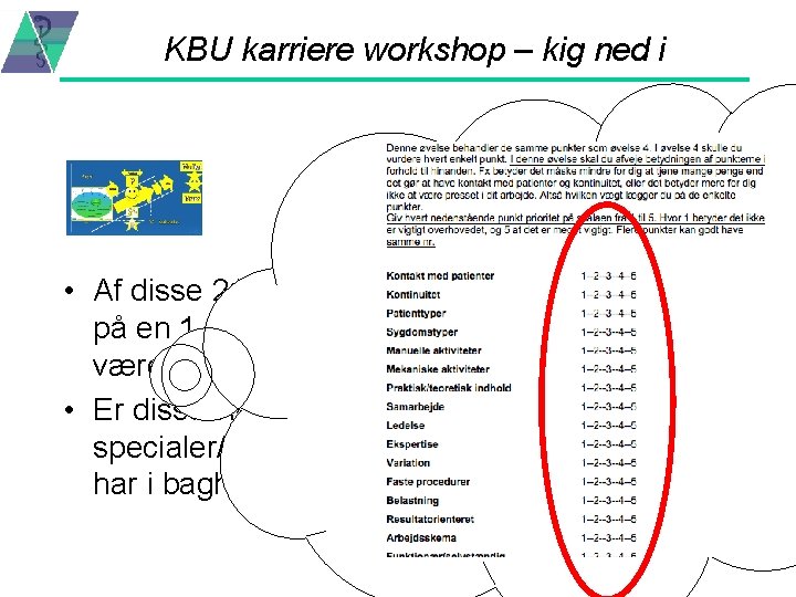 KBU karriere workshop – kig ned i • Af disse 21 forhold HOLDT op
