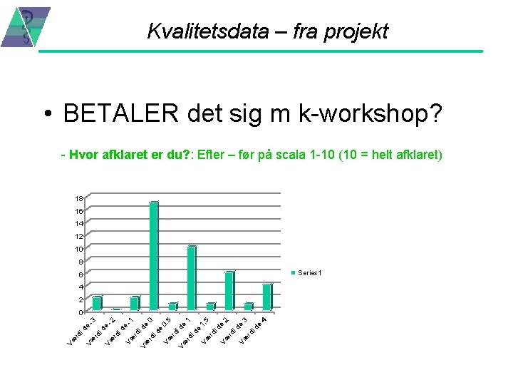 Kvalitetsdata – fra projekt • BETALER det sig m k-workshop? - Hvor afklaret er