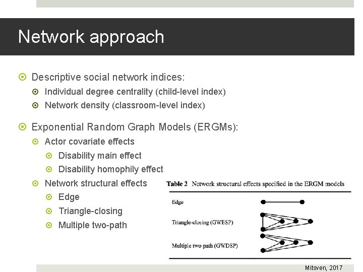 Network approach Descriptive social network indices: Individual degree centrality (child-level index) Network density (classroom-level