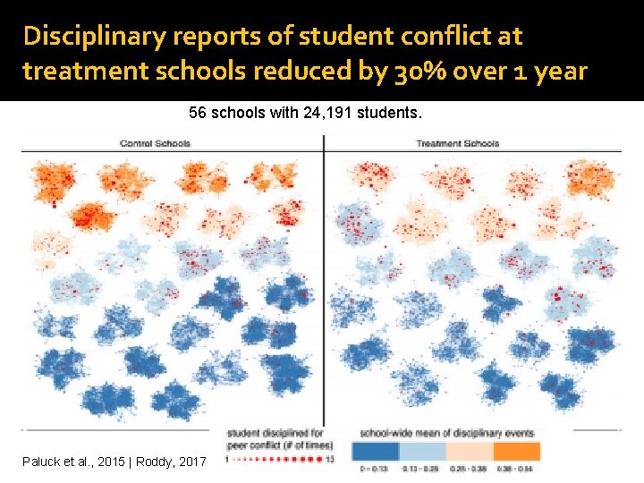 Disciplinary reports of student conflict at treatment schools reduced by 30% over 1 year