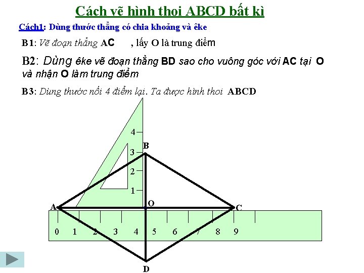 Cách vẽ hình thoi ABCD bất kì Cách 1: Dùng thước thẳng có chia