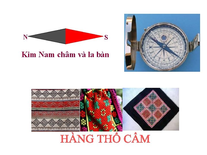 N S Kim Nam châm và la bàn 