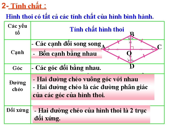 2 - Tính chất : Hình thoi có tất cả các tính chất của