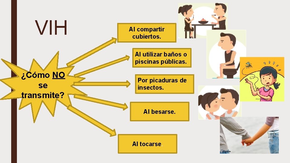 VIH Al compartir cubiertos. Al utilizar baños o piscinas públicas. ¿Cómo NO se transmite?