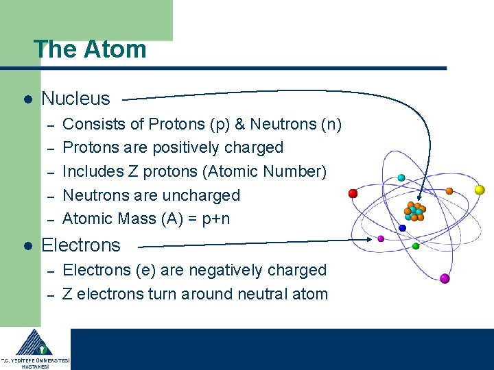 Introduction To Nuclear Medicine Trkay Toklu Ph D
