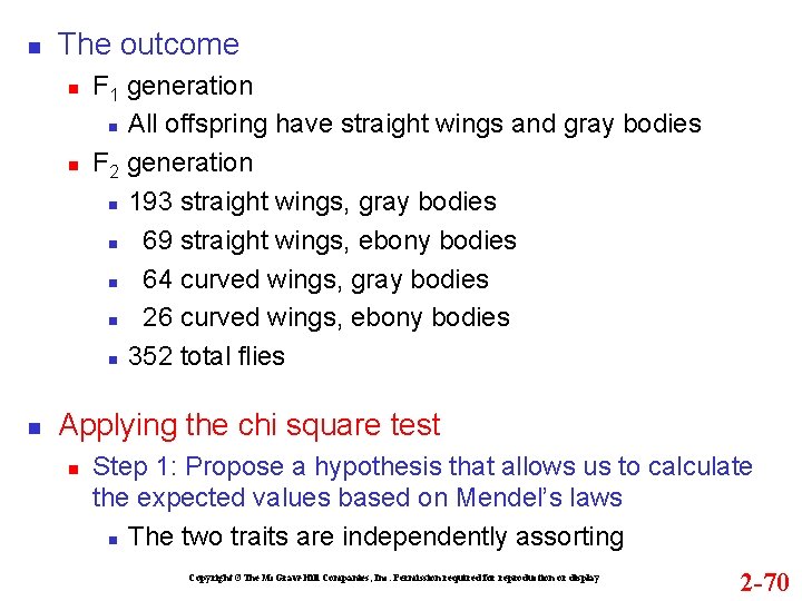  The outcome F 1 generation All offspring have straight wings and gray bodies