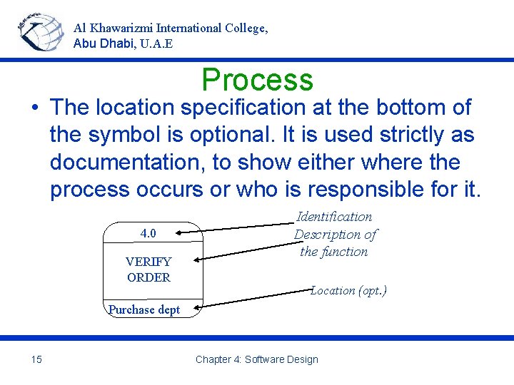Al Khawarizmi International College, Abu Dhabi, U. A. E Process • The location specification