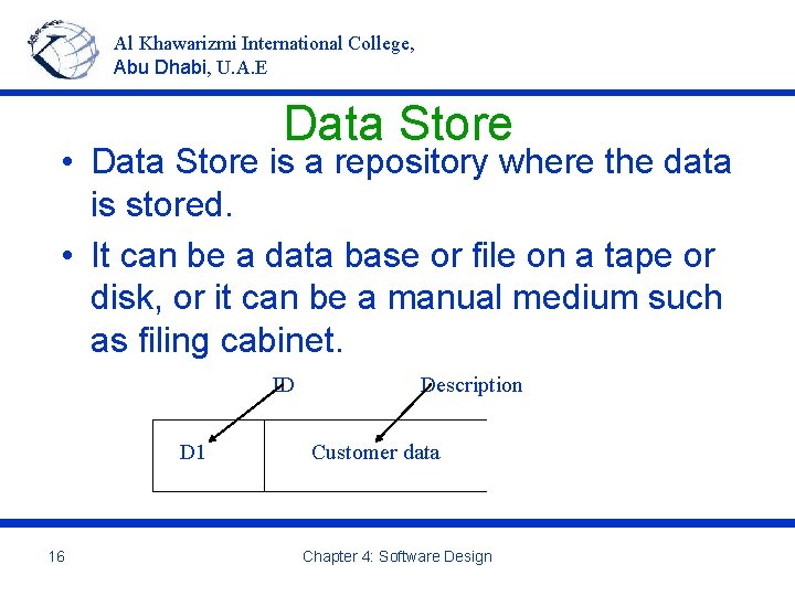 Al Khawarizmi International College, Abu Dhabi, U. A. E Data Store • Data Store