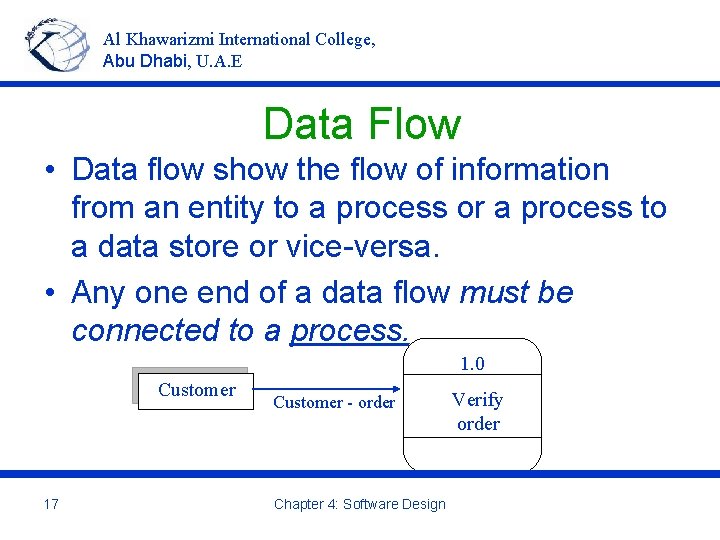Al Khawarizmi International College, Abu Dhabi, U. A. E Data Flow • Data flow