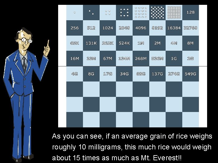 As you can see, if an average grain of rice weighs roughly 10 milligrams,