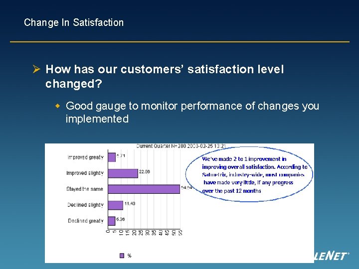 Change In Satisfaction Ø How has our customers’ satisfaction level changed? w Good gauge